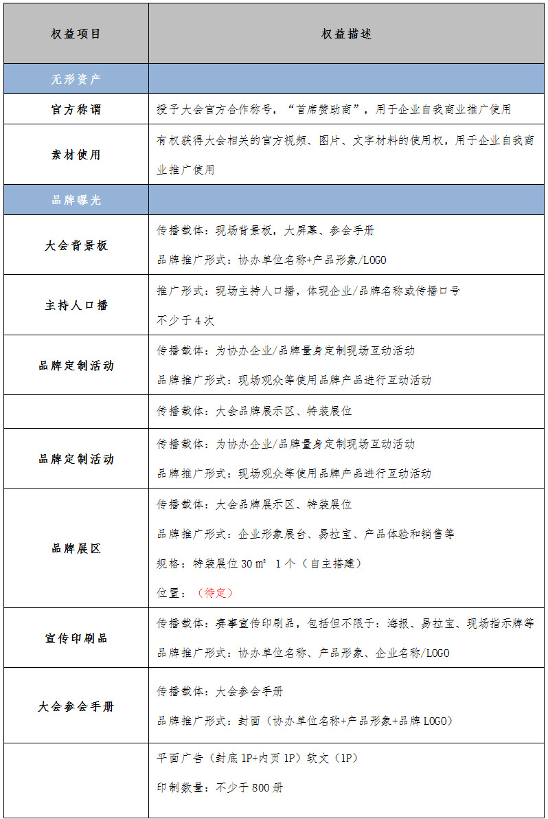 首席赞助商一.jpg 首席赞助商一.jpg