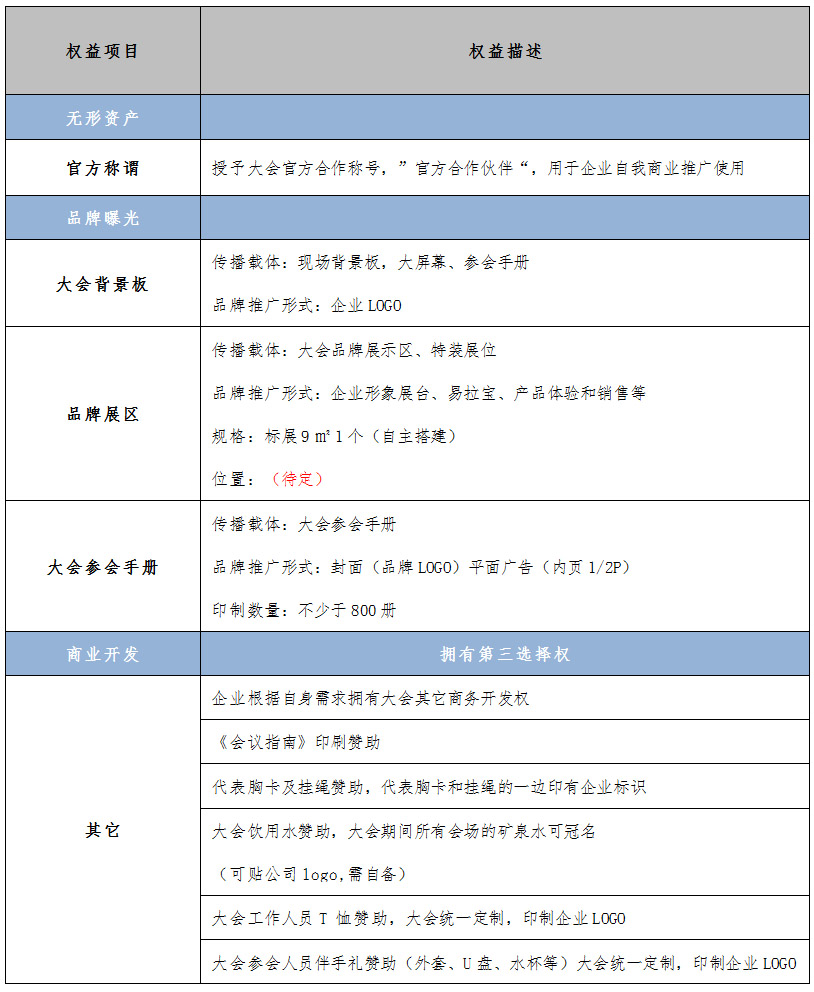 官方合作伙伴.jpg 官方合作伙伴.jpg